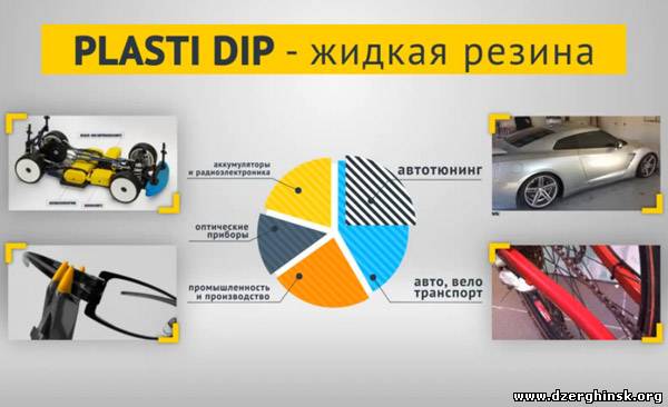 жидкая резина Plasti Dip