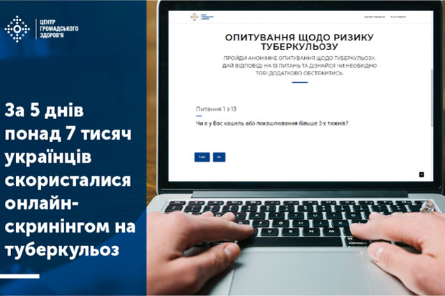 За 5 днів понад 7 тисяч українців скористалися онлайн-скринінгом на туберкульоз