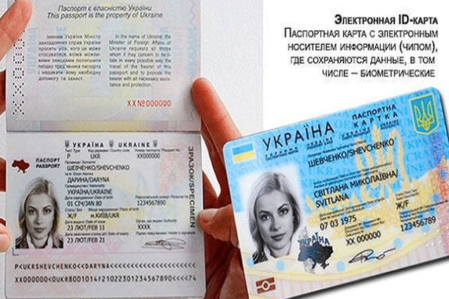 Как можно заказать биометрический паспорт через Приват 24